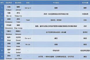 就是这么吃香！迈阿密国际vs中国香港队球票2小时售罄